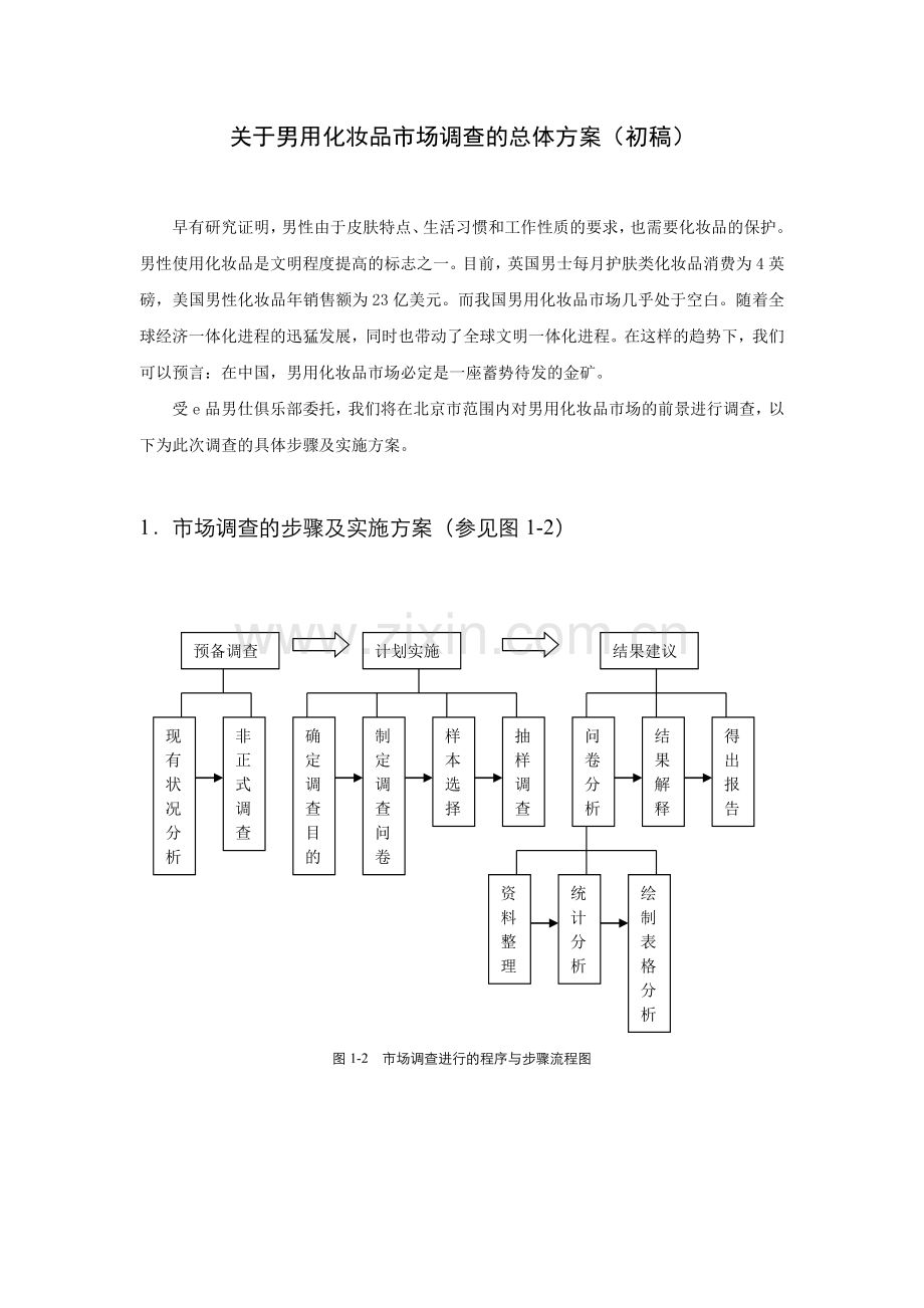 关于男用化妆品市场调查的总体方案初稿）.docx_第2页