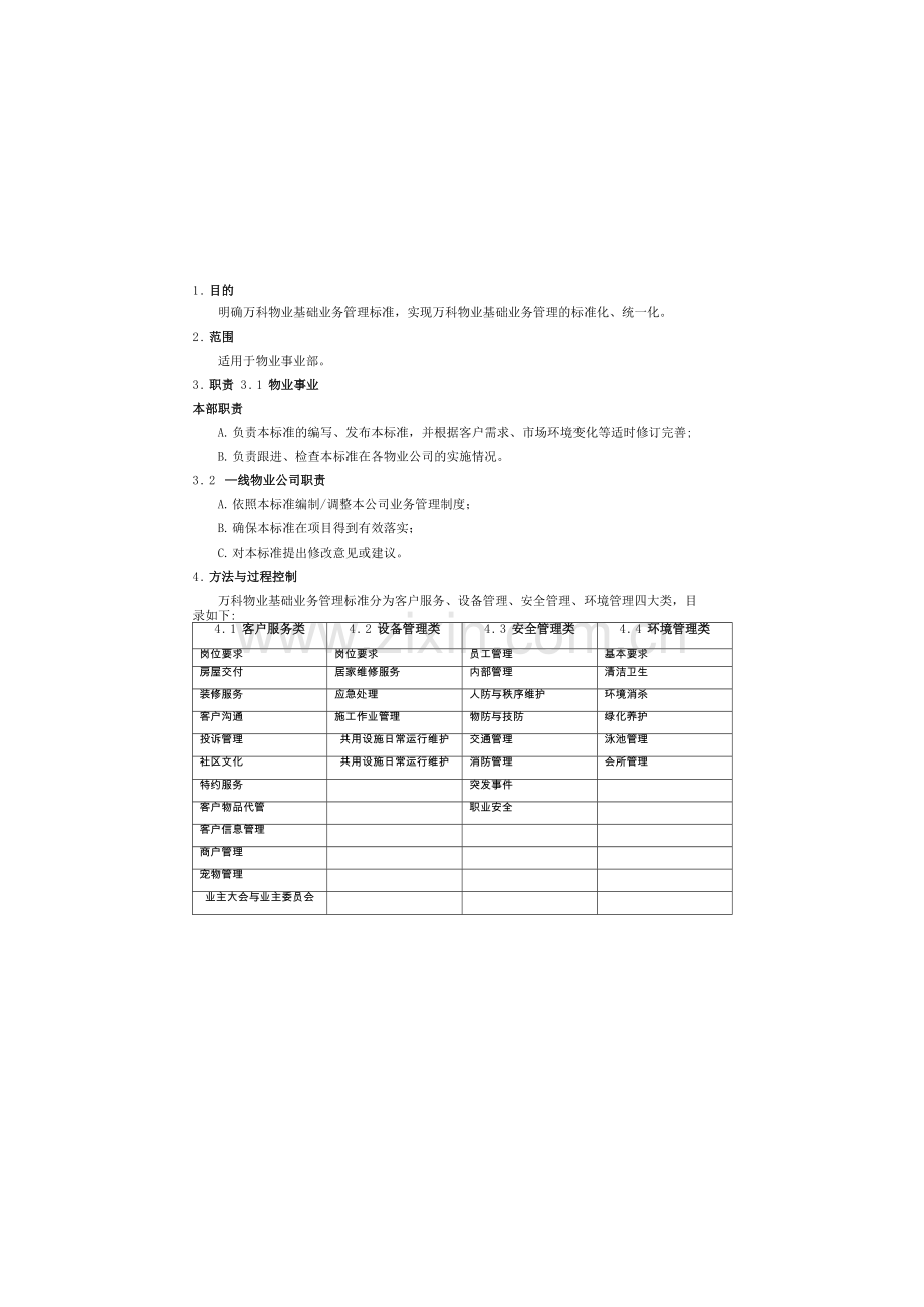 VKWYQ75某地产物业基础业务管理标准.docx_第2页