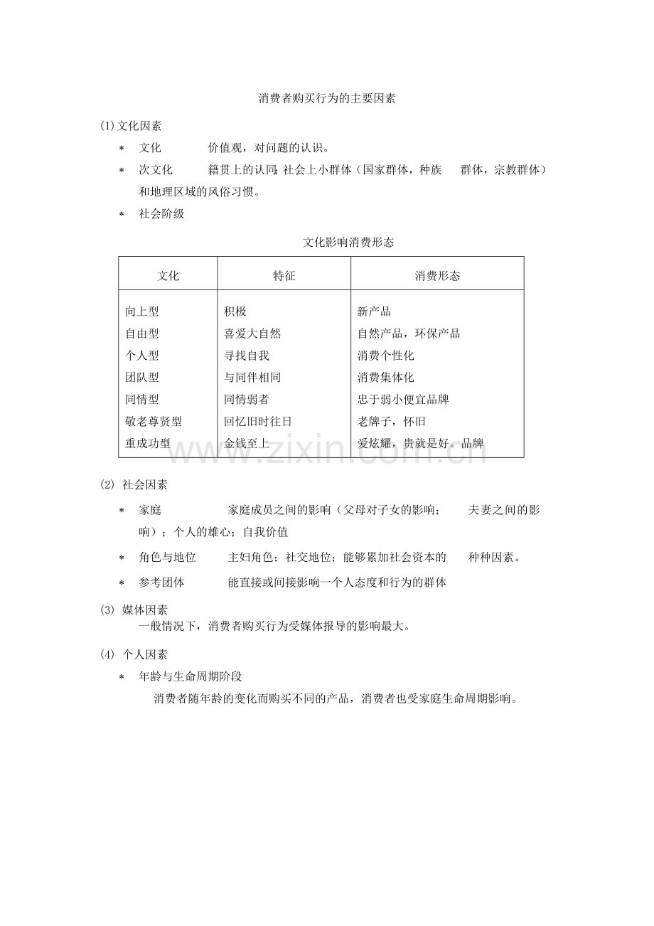 市场消费者分析管理行为.docx_第2页