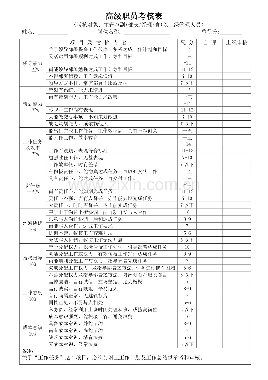 企业绩效考核制度表.docx_第2页