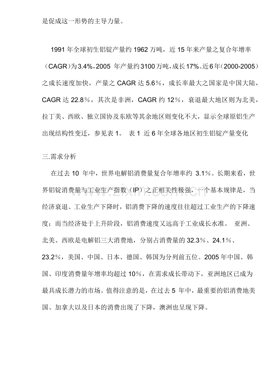 全球电解铝市场分析(1).docx_第2页