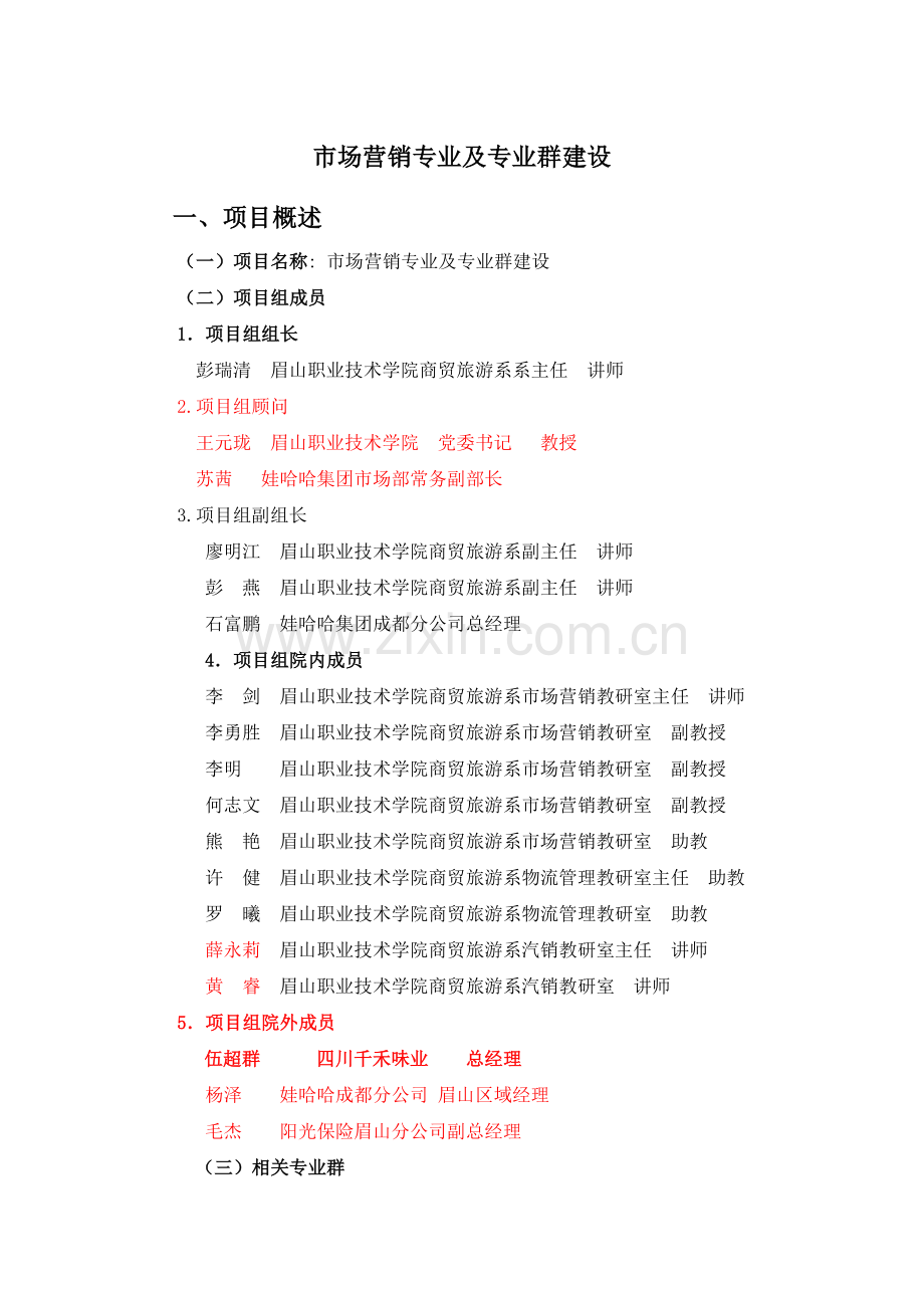 市场营销专业及专业群建设.docx_第1页