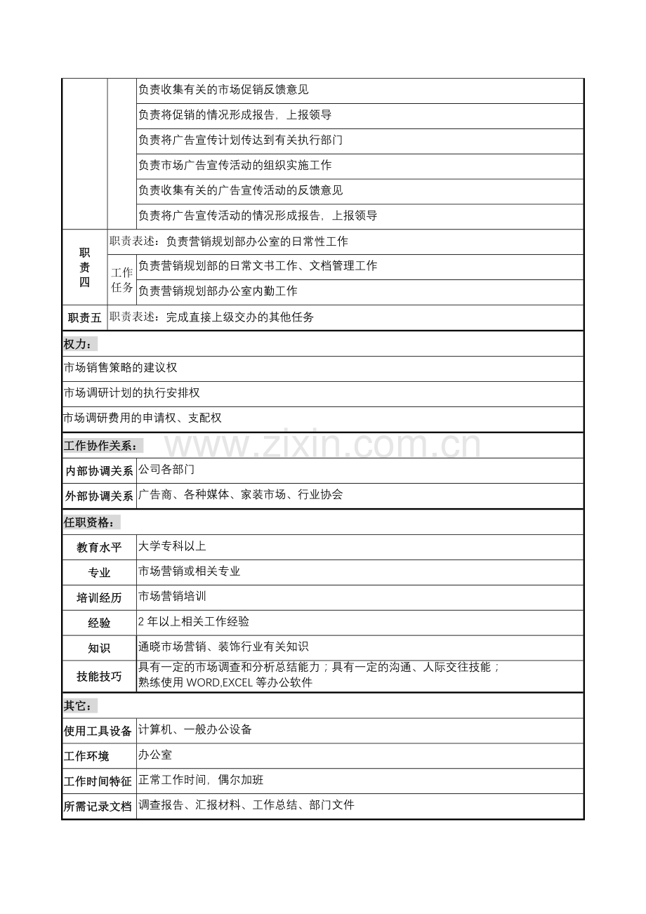 建材行业-营销规划部-市场营销员岗位说明书.docx_第2页