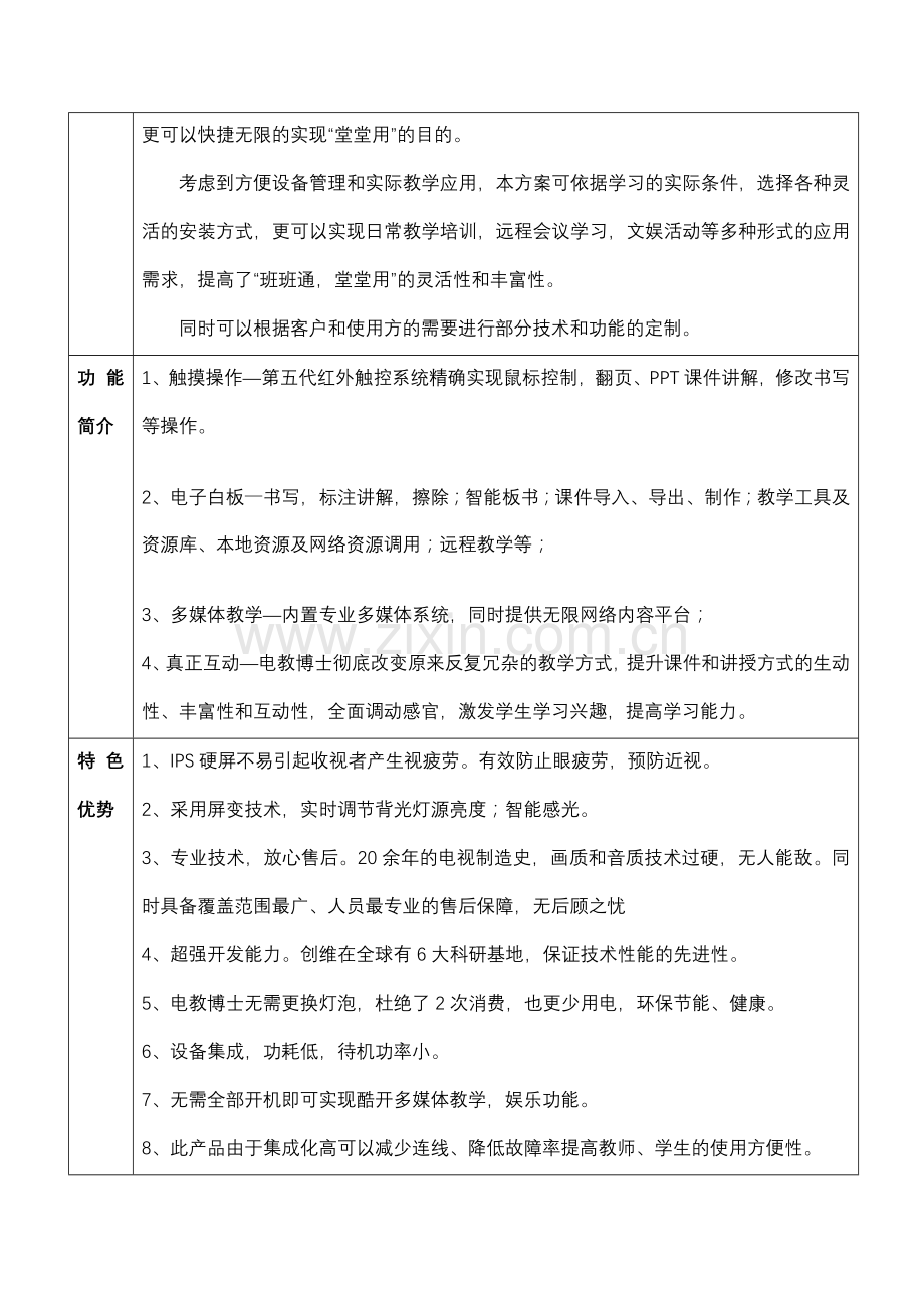 创维多媒体触摸液晶教学一体机(电教博士).docx_第2页