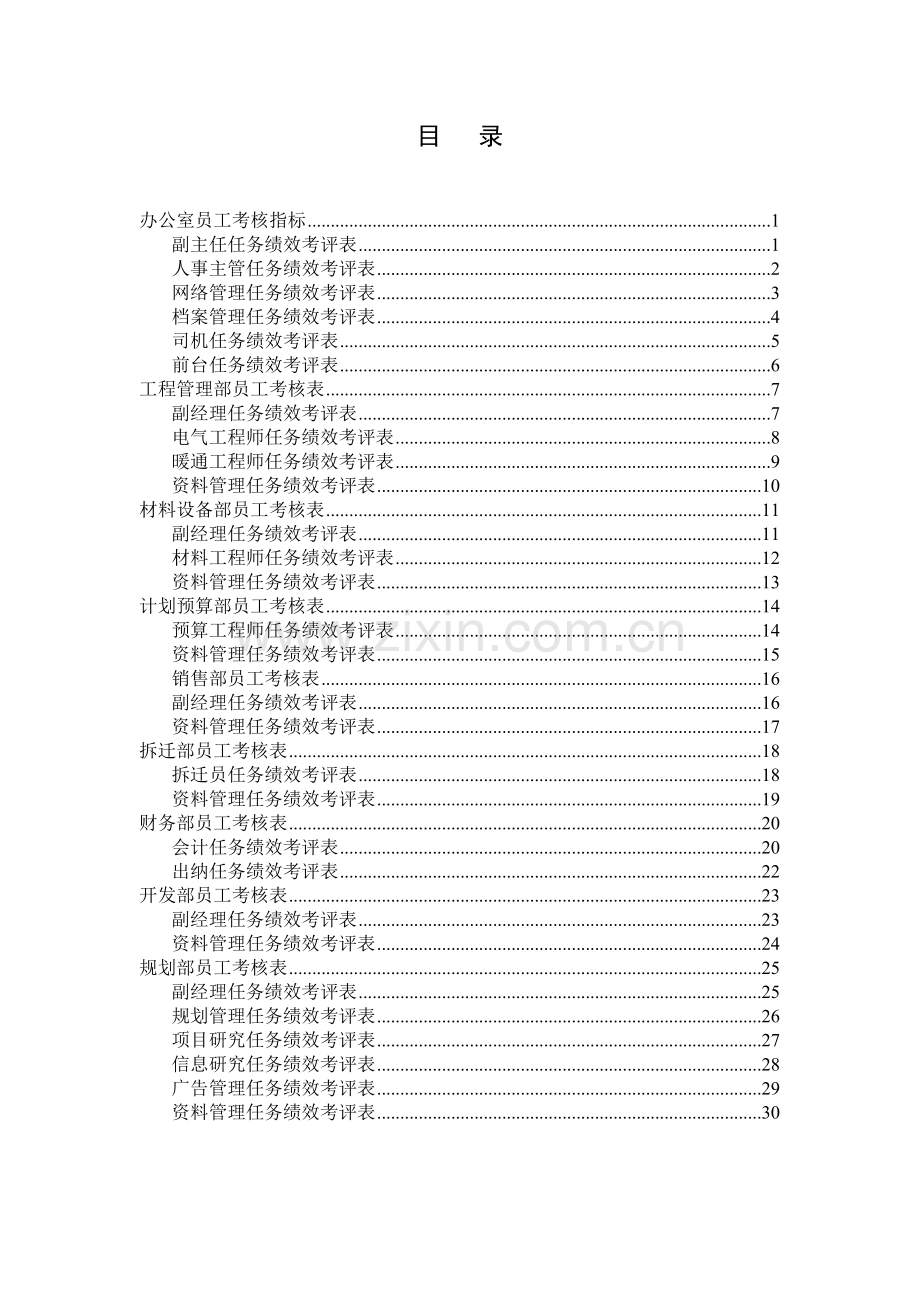 一般员工业绩考核指标表汇总.docx_第2页