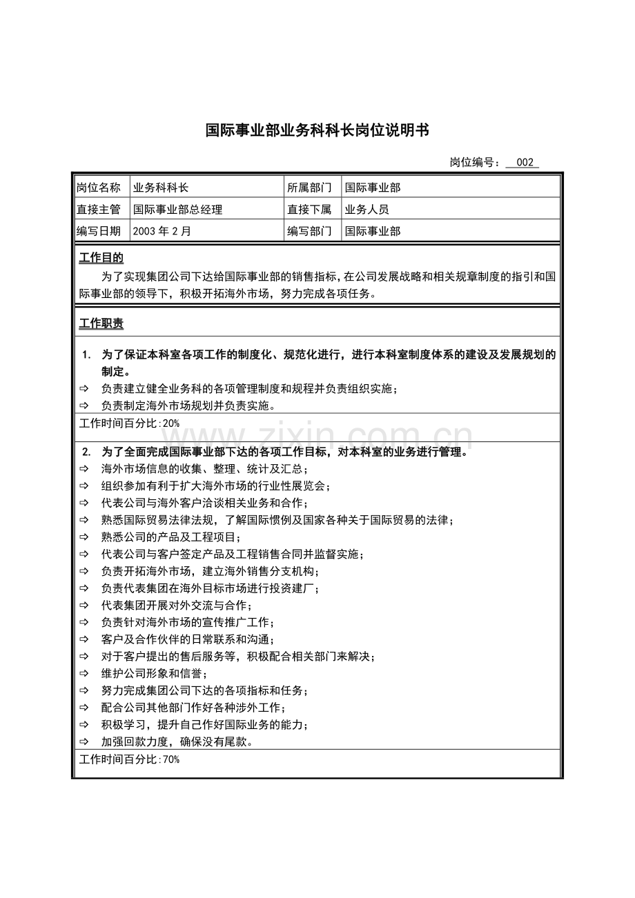 国际事业部业务科科长岗位说明书.docx_第1页