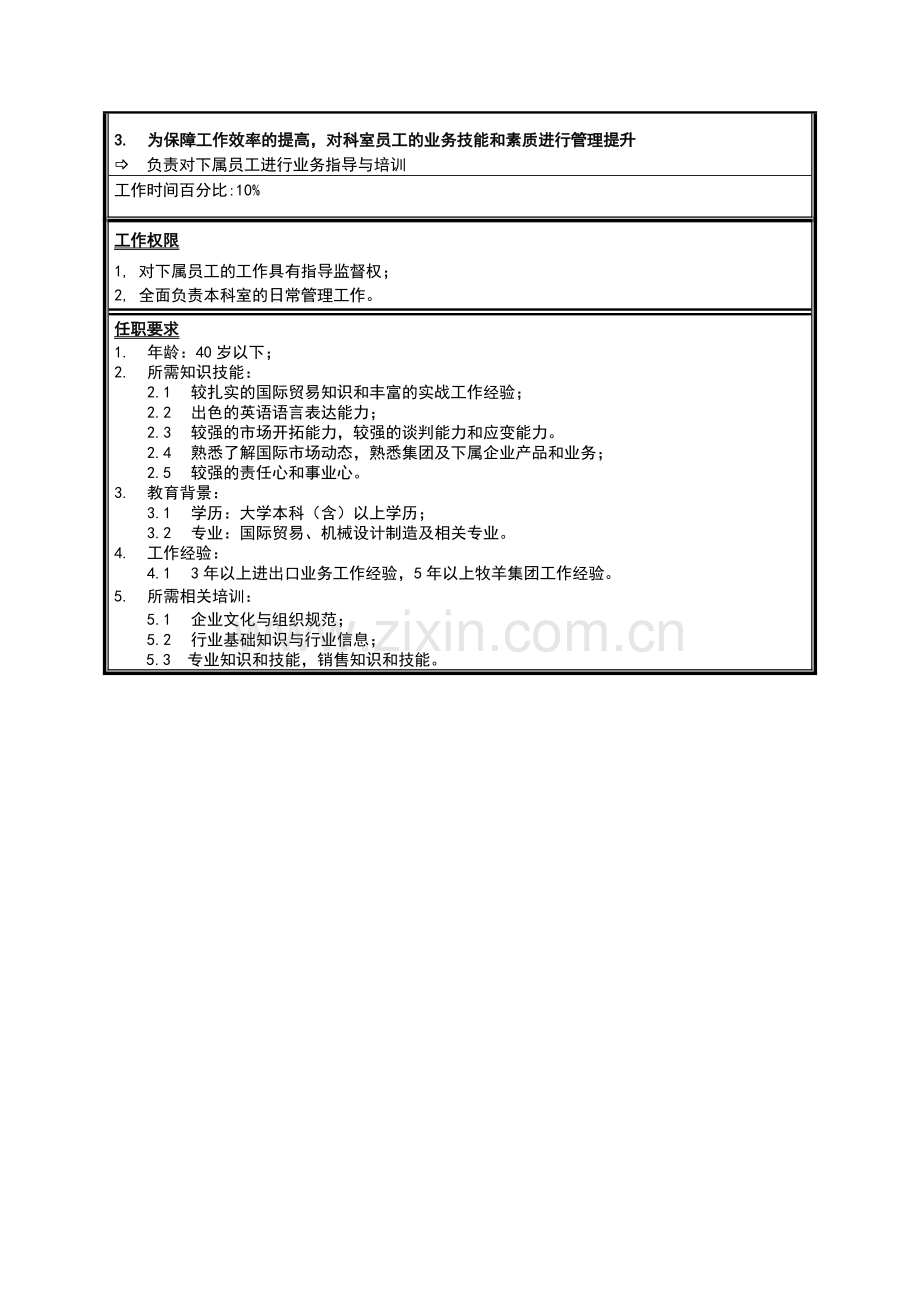 国际事业部业务科科长岗位说明书.docx_第2页