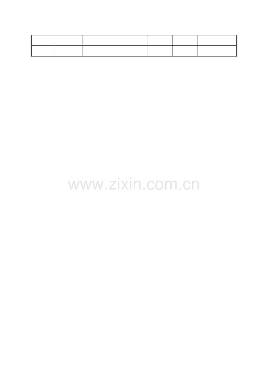 CIFI-JT-WI-YX-002 项目阶段性营销方案编写作业指引.docx_第2页