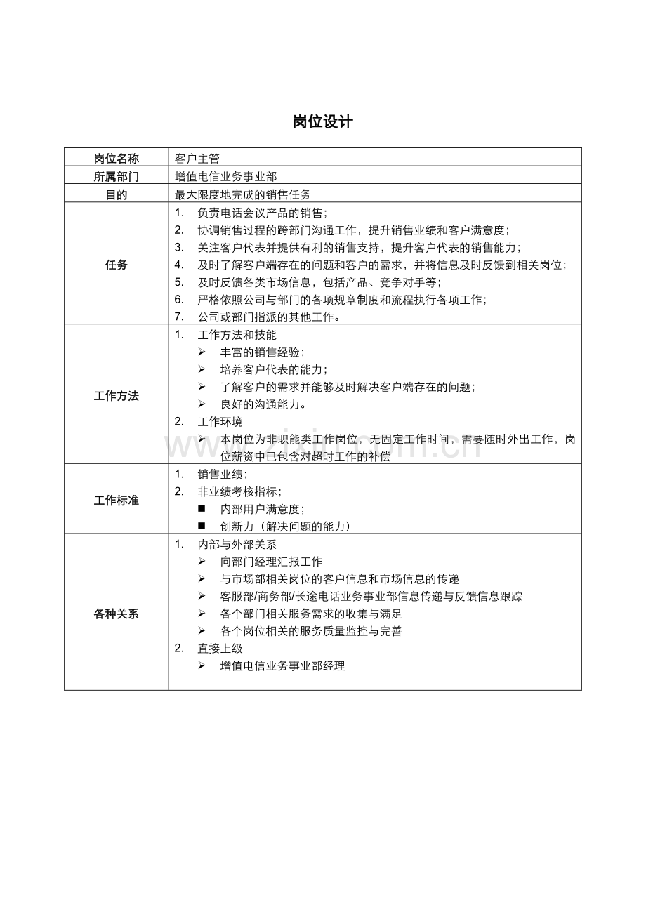 增值电信业务事业部客户主管岗位说明书.docx_第1页