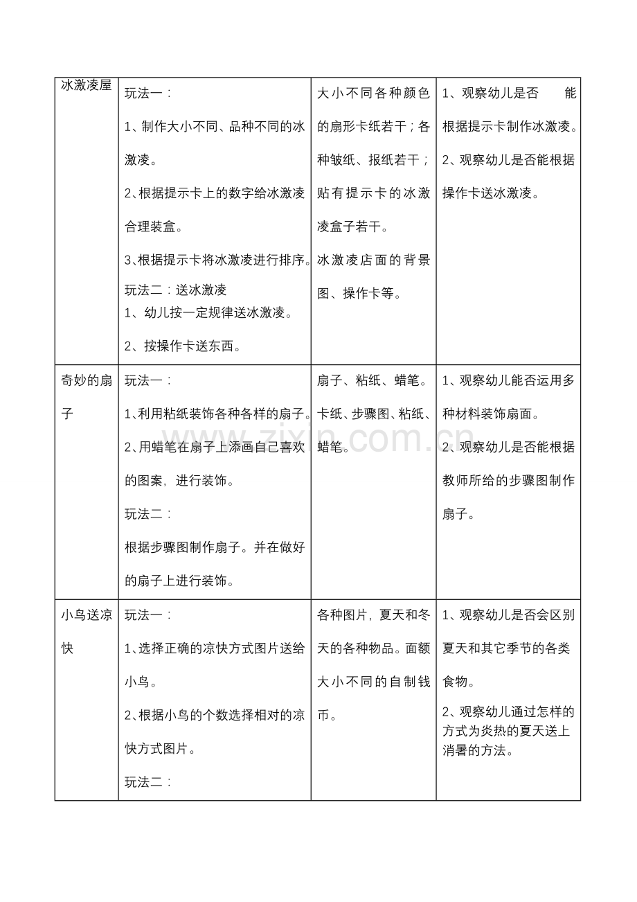 个别化学习活动方案6月.doc_第2页
