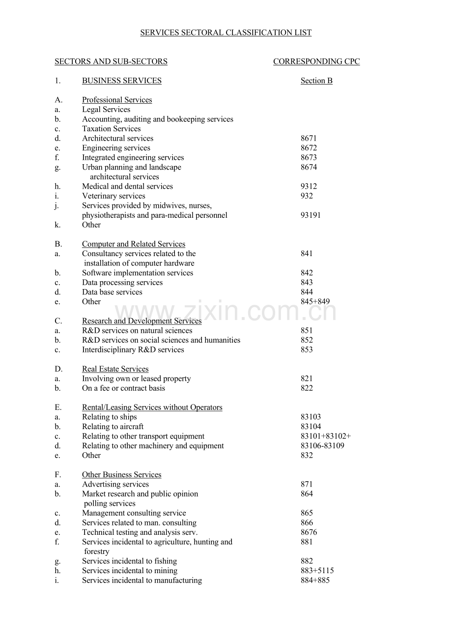 世贸组织 现代服务业分类.docx_第2页