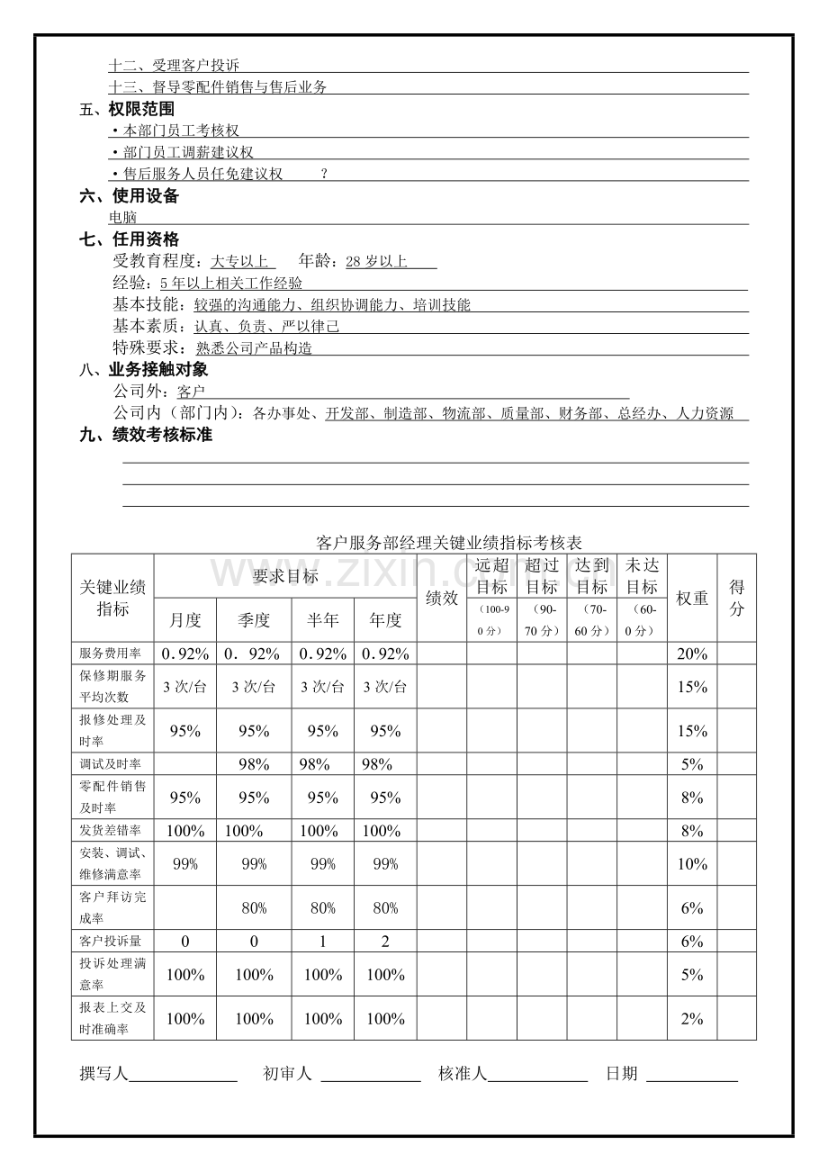 客户服务经理职位说明书.docx_第2页