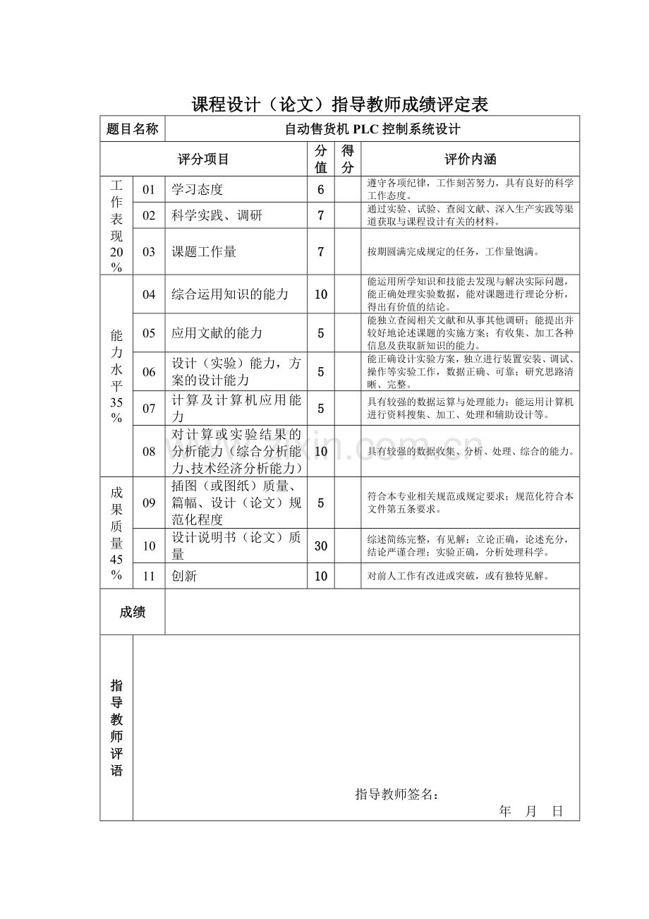 广告牌灯自动闪烁PLC控制程序设计.docx_第2页