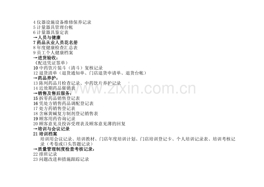 XXXX版GSP-门店记录填写样表与说明.docx_第2页