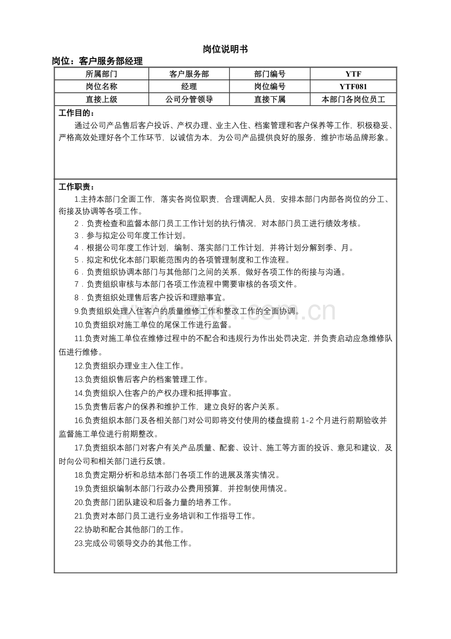 14市场中心客服部岗位说明书(修改)1.docx_第1页