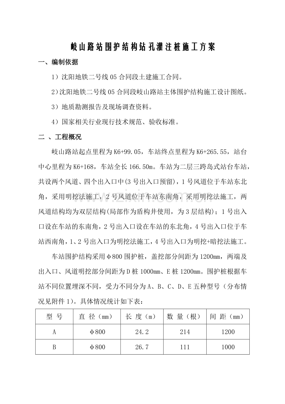 围护钻孔灌注桩施工方案 .docx_第1页