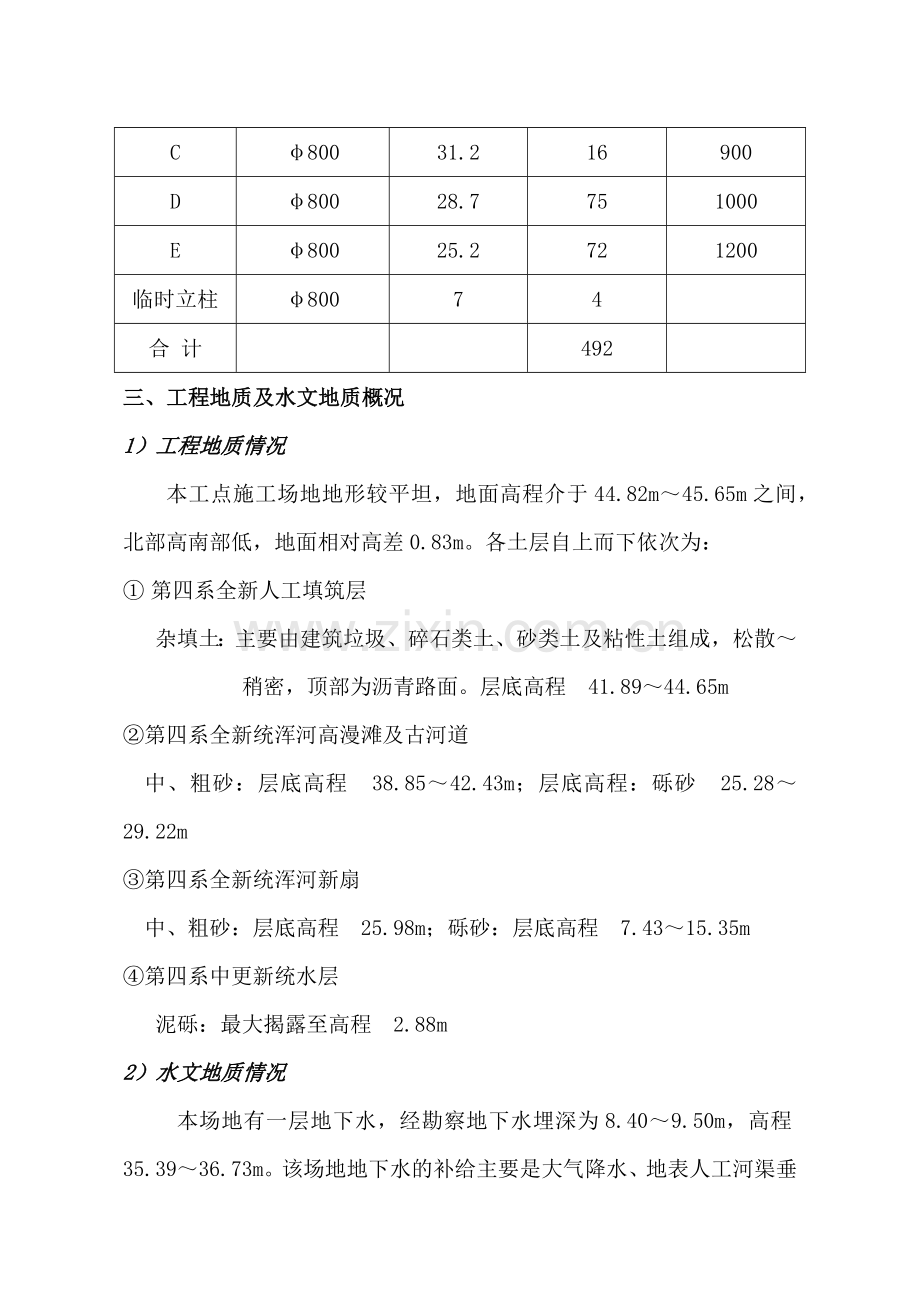 围护钻孔灌注桩施工方案 .docx_第2页