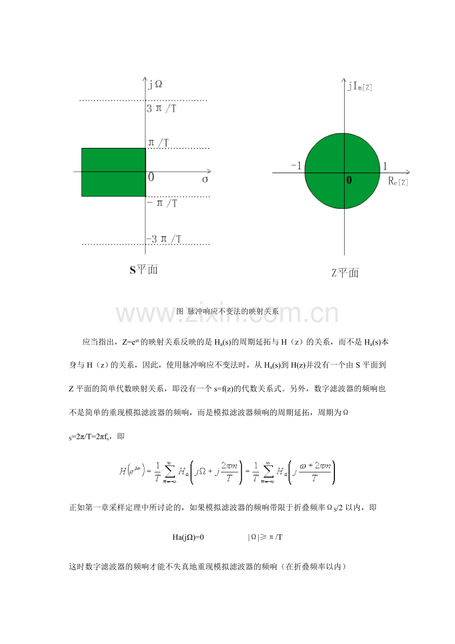 脉冲响应不变法及双线性换法.doc_第2页