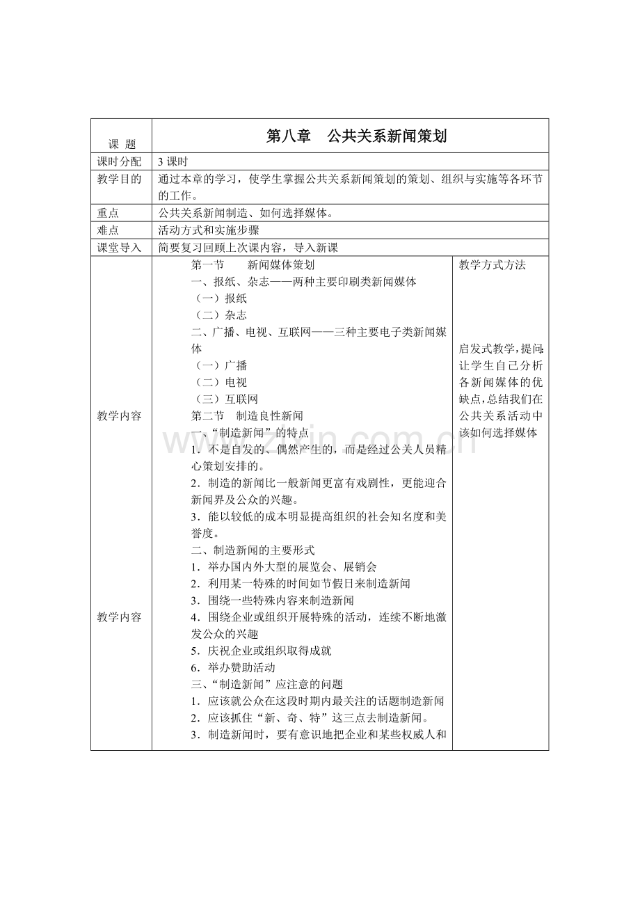 公共关系新闻媒体策划.docx_第1页