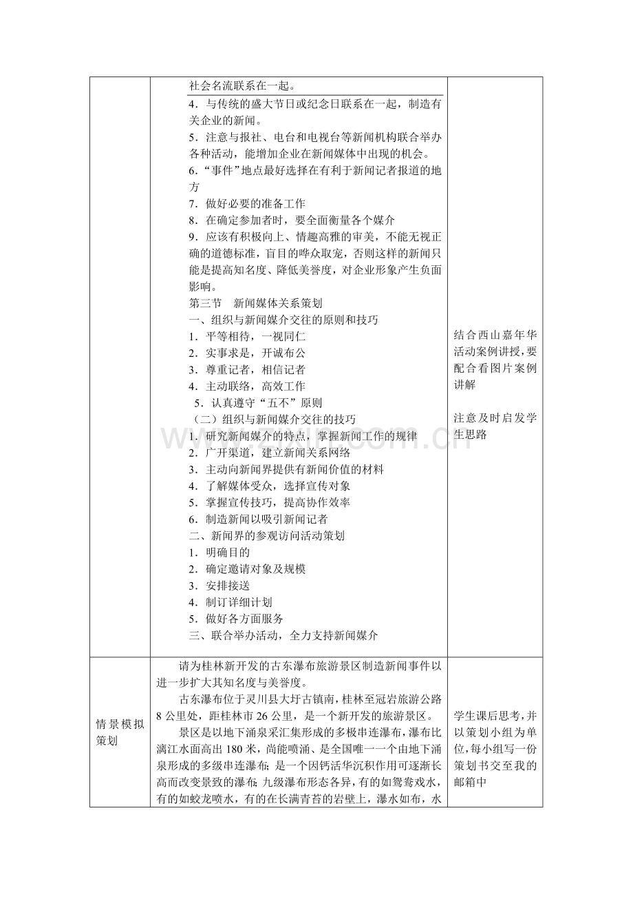 公共关系新闻媒体策划.docx_第2页