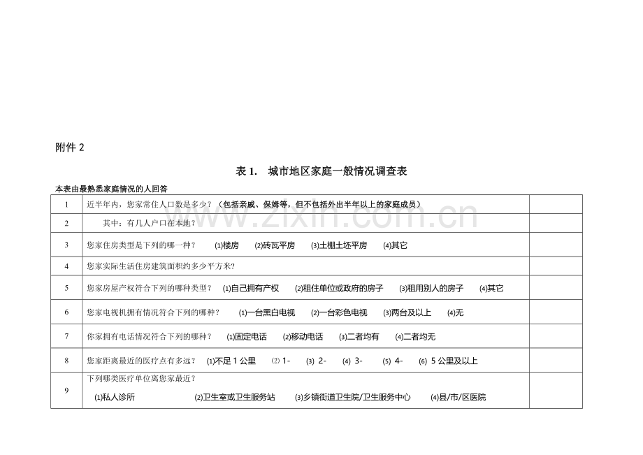 城市地区家庭一般情况调查表汇编.docx_第1页