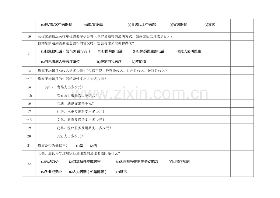城市地区家庭一般情况调查表汇编.docx_第2页