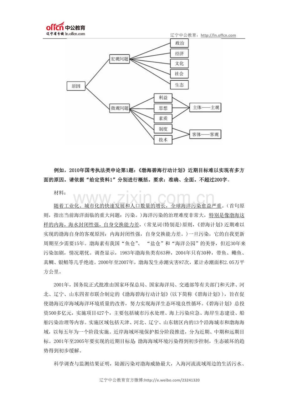 利用“万能五点”找原因一：多角度分析法.doc_第2页