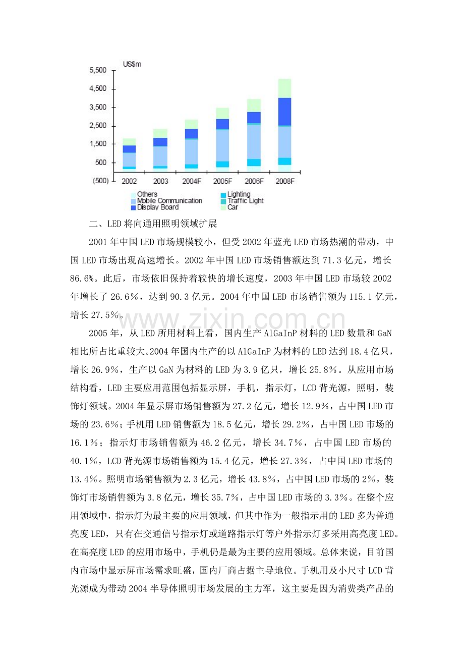 LED应用动态市场分析管理知识.docx_第2页