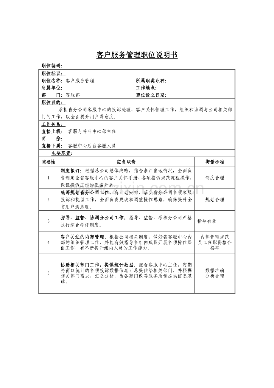 客户服务管理岗位说明书.docx_第1页