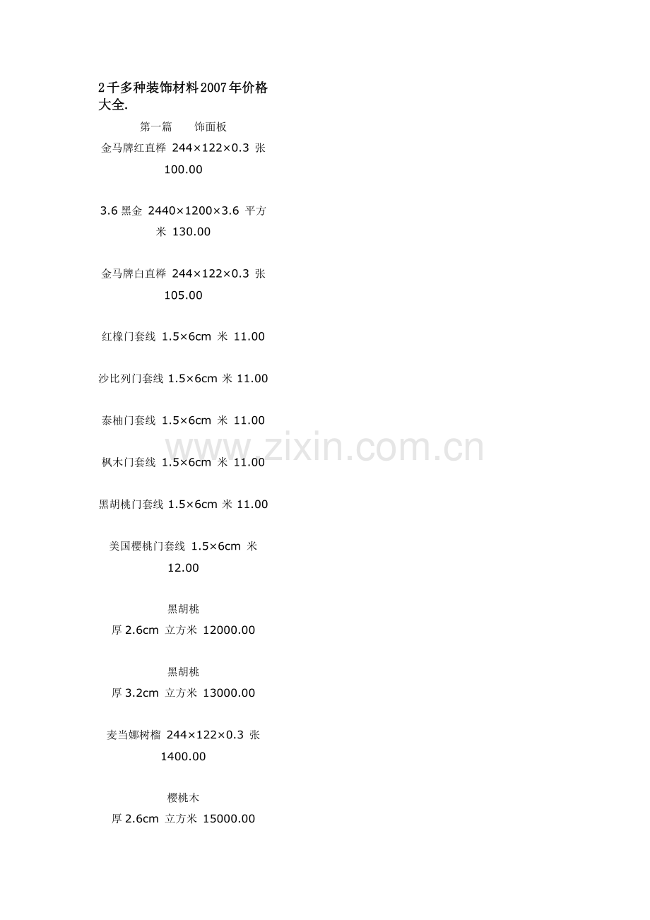 2千多种装饰材料价格大全.docx_第1页