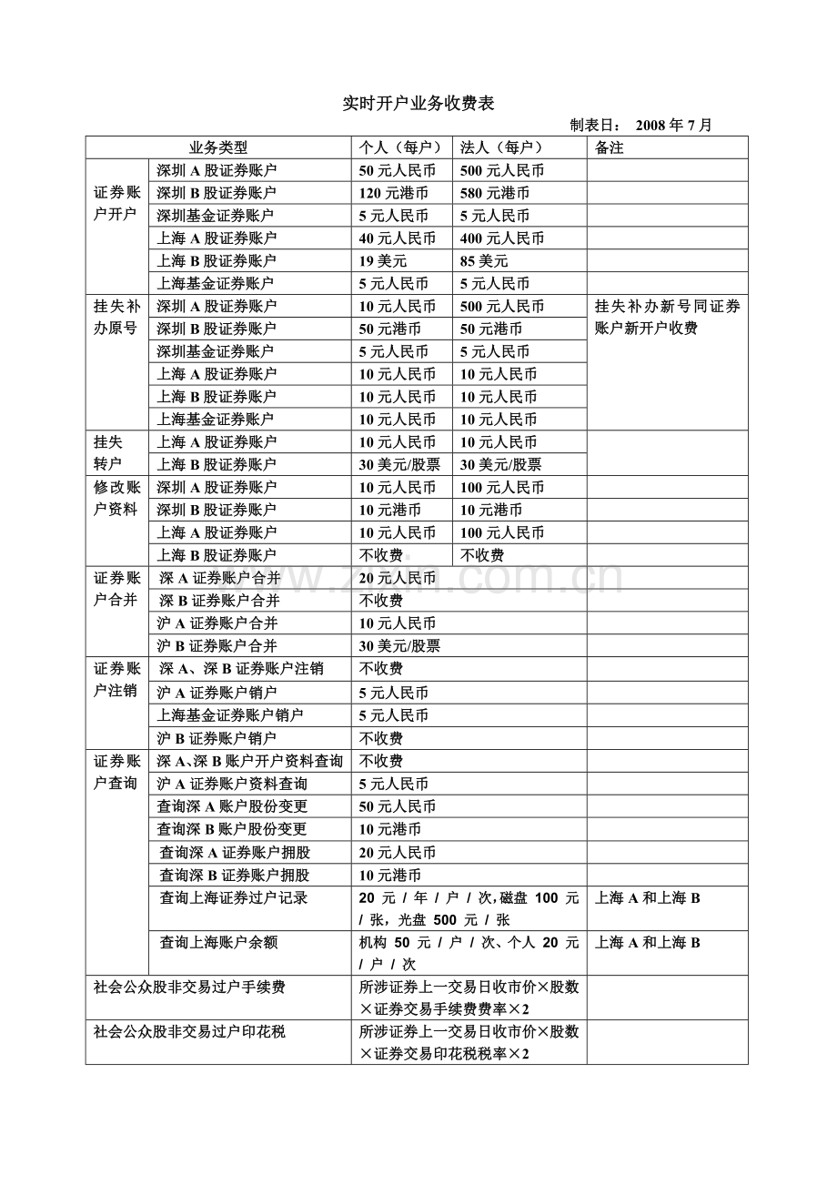 实时开户业务收费表.docx_第1页