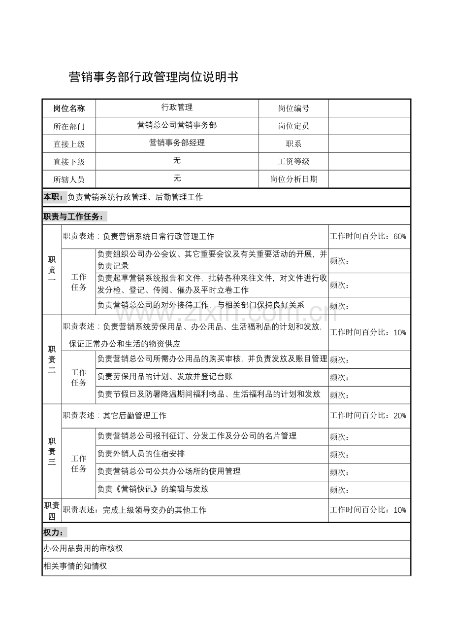 制鞋企业营销事务部行政管理岗位说明书.docx_第1页