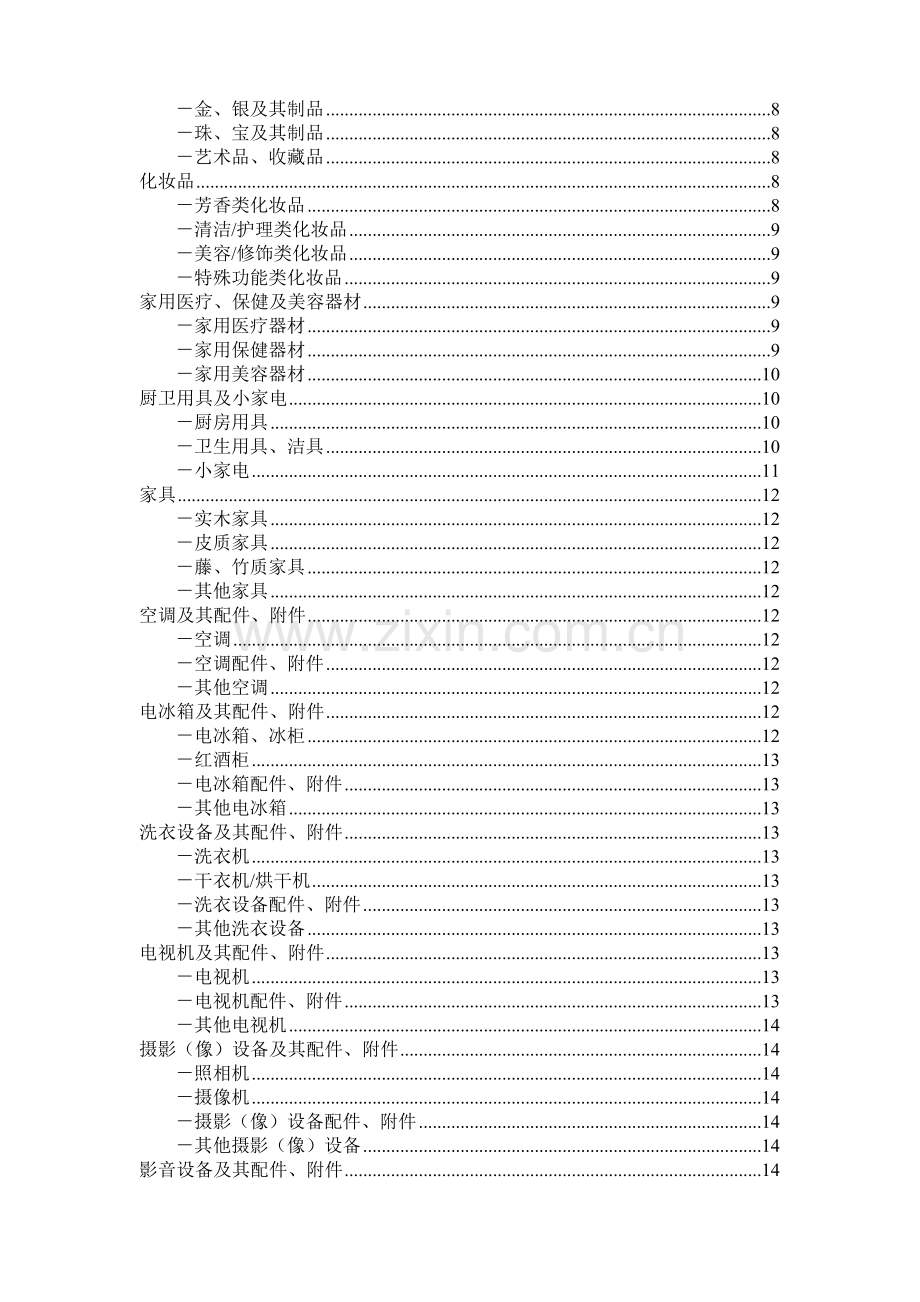 中华人民共和国进境物品完税价格表.docx_第2页
