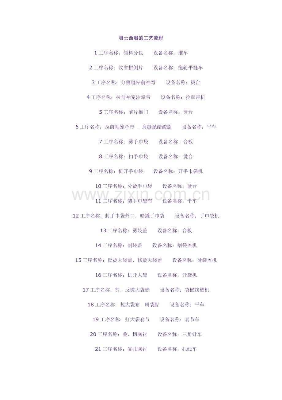 男士西服的工艺流程.doc_第1页