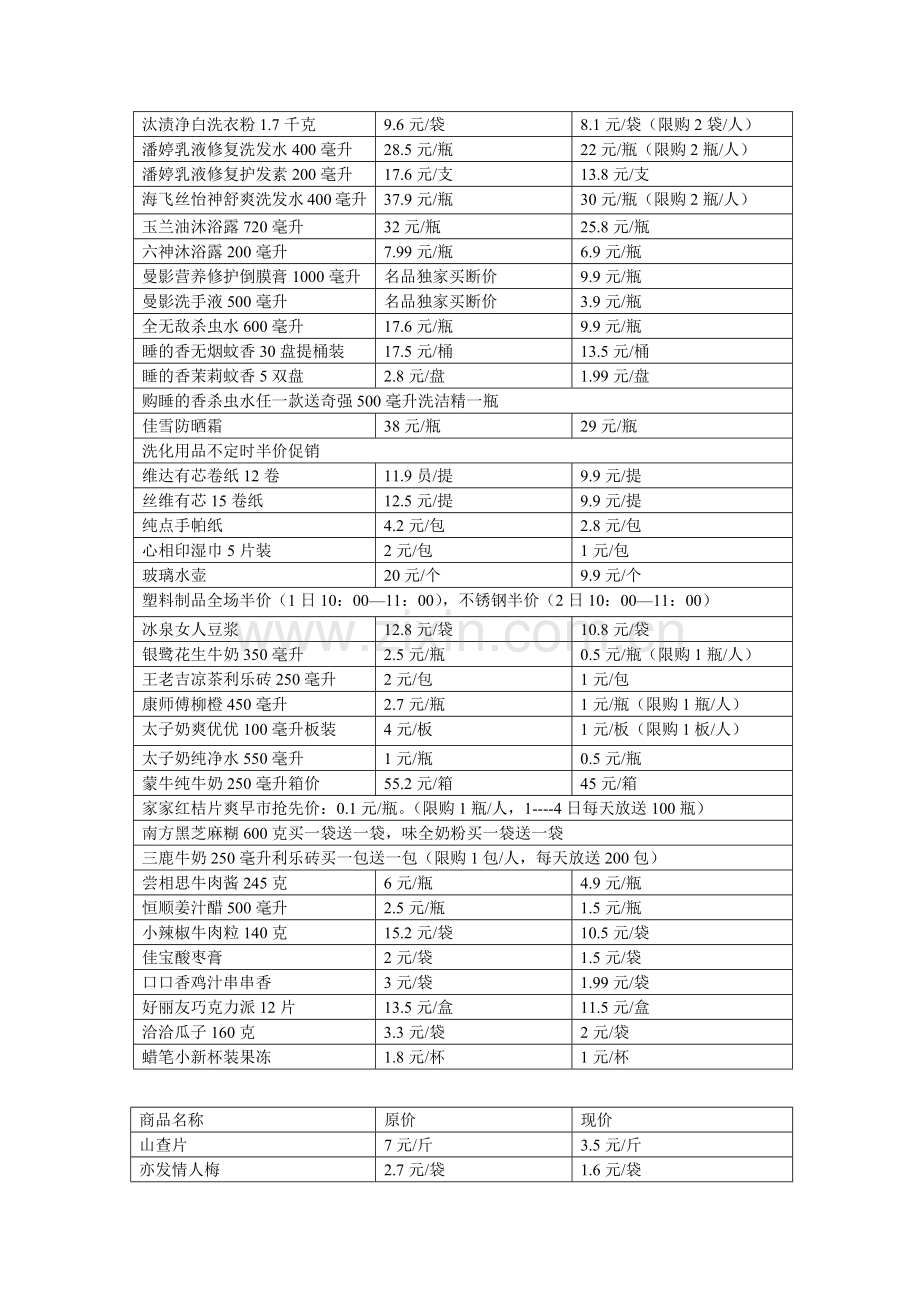 京客隆超市五一活动方案.docx_第2页