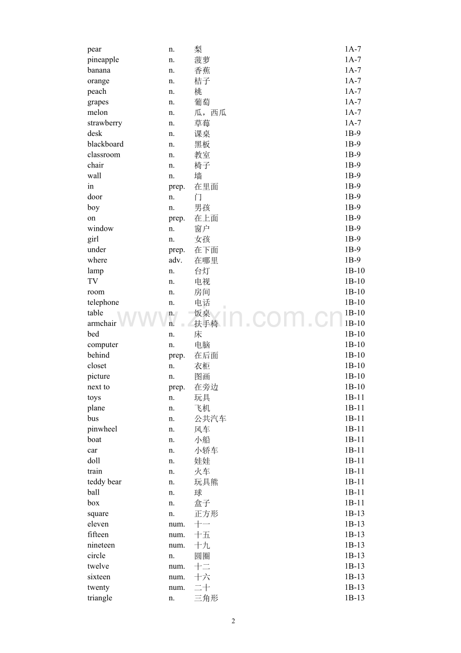 新起点1至10册单词(按单元排列).doc_第2页