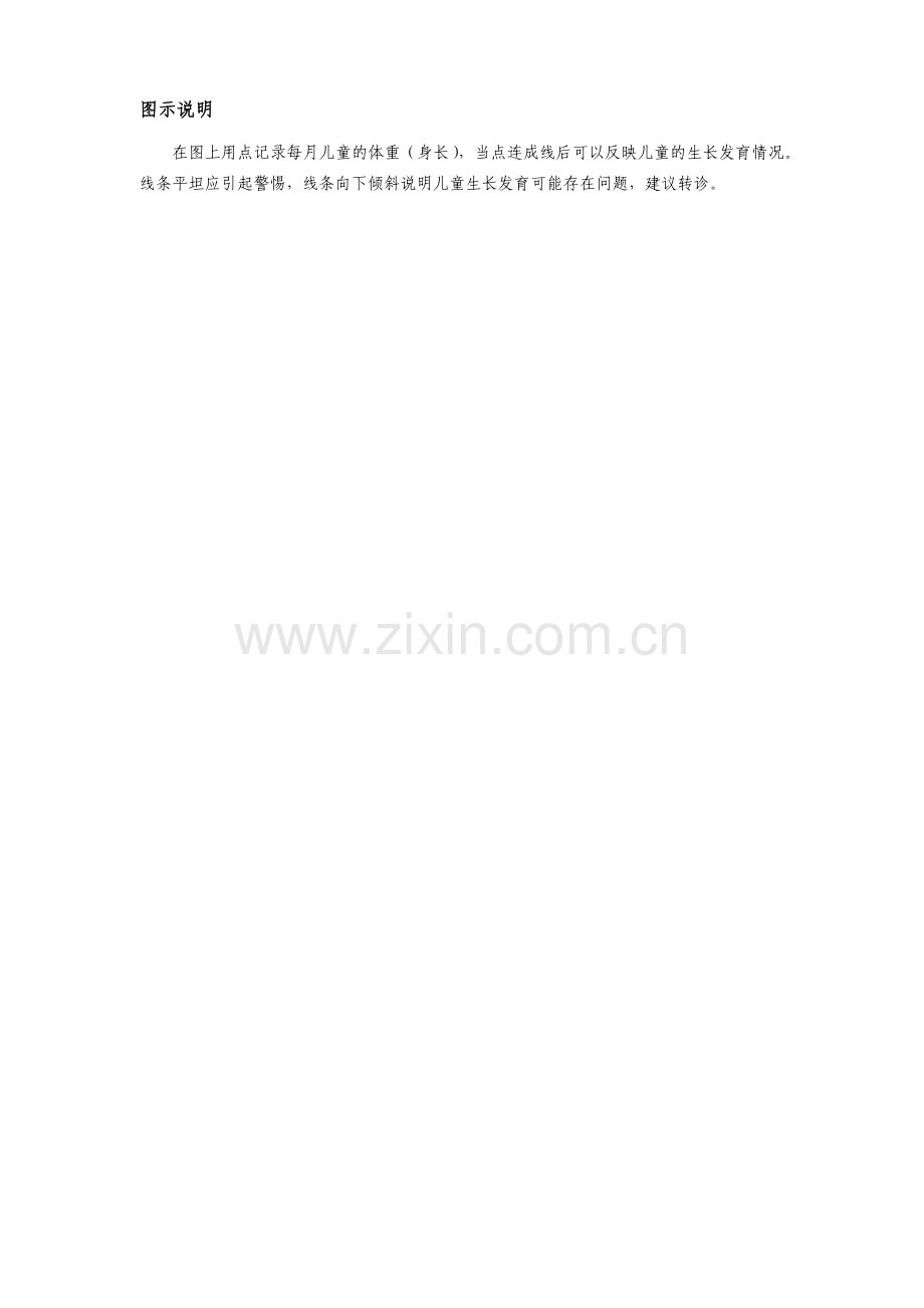 公共卫生服务规范三.docx_第1页