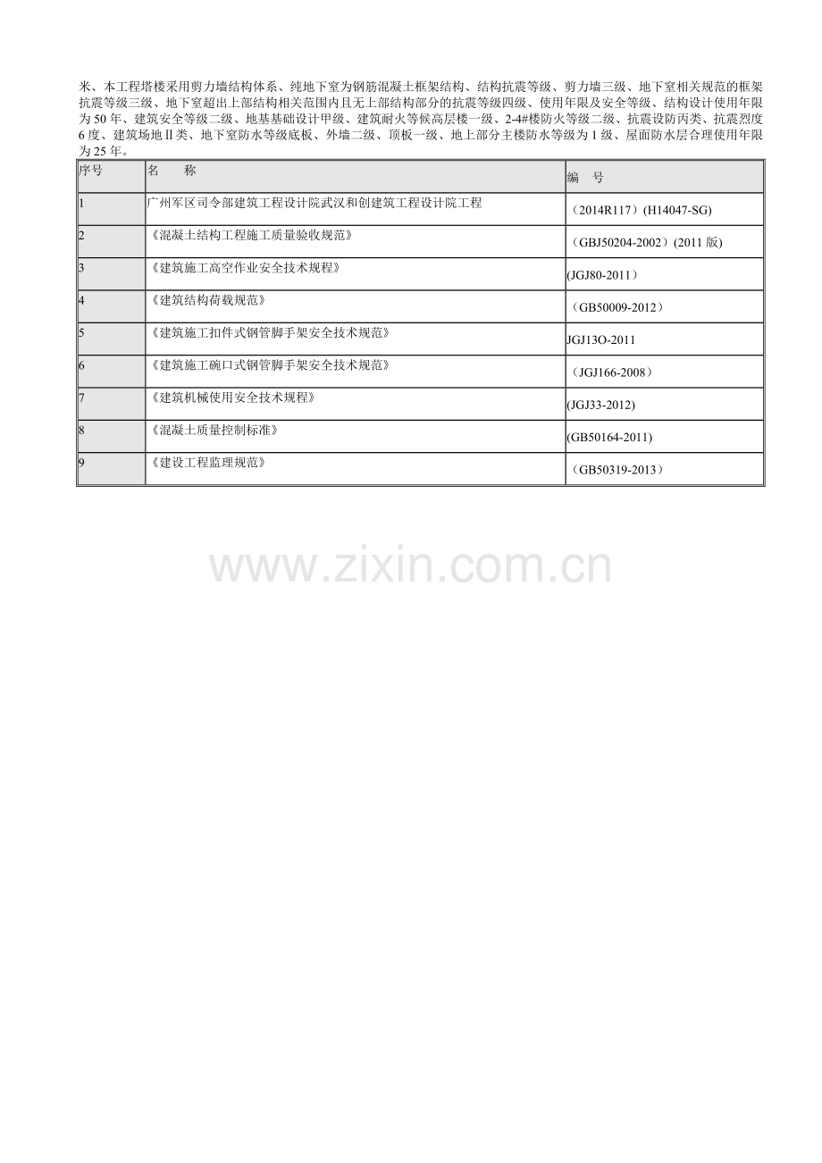 左岭新镇四期还建社区D块2地下室钢筋工程方案.docx_第2页