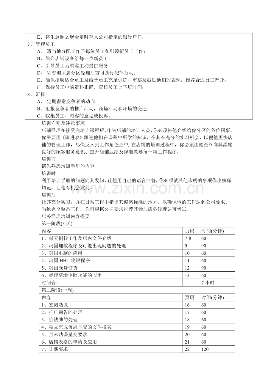 店铺经理培训资料.docx_第2页