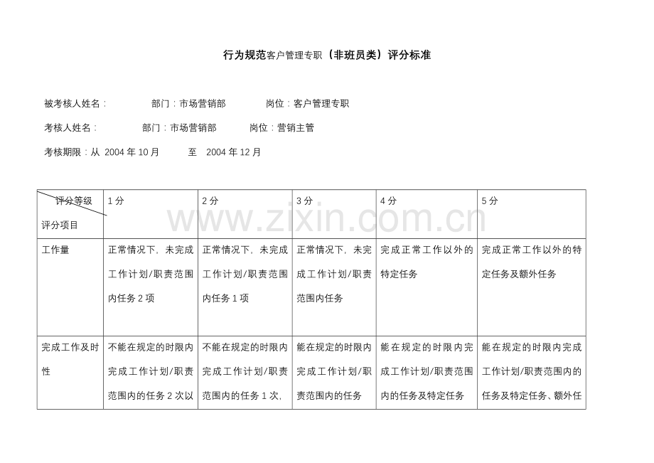 客户管理专职（非班员类）考评评分标准.docx_第1页