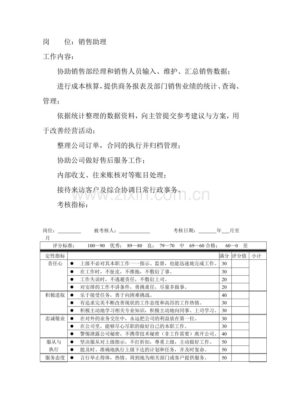 岗位工作内容和年度定性考核指标-销售助理.docx_第1页