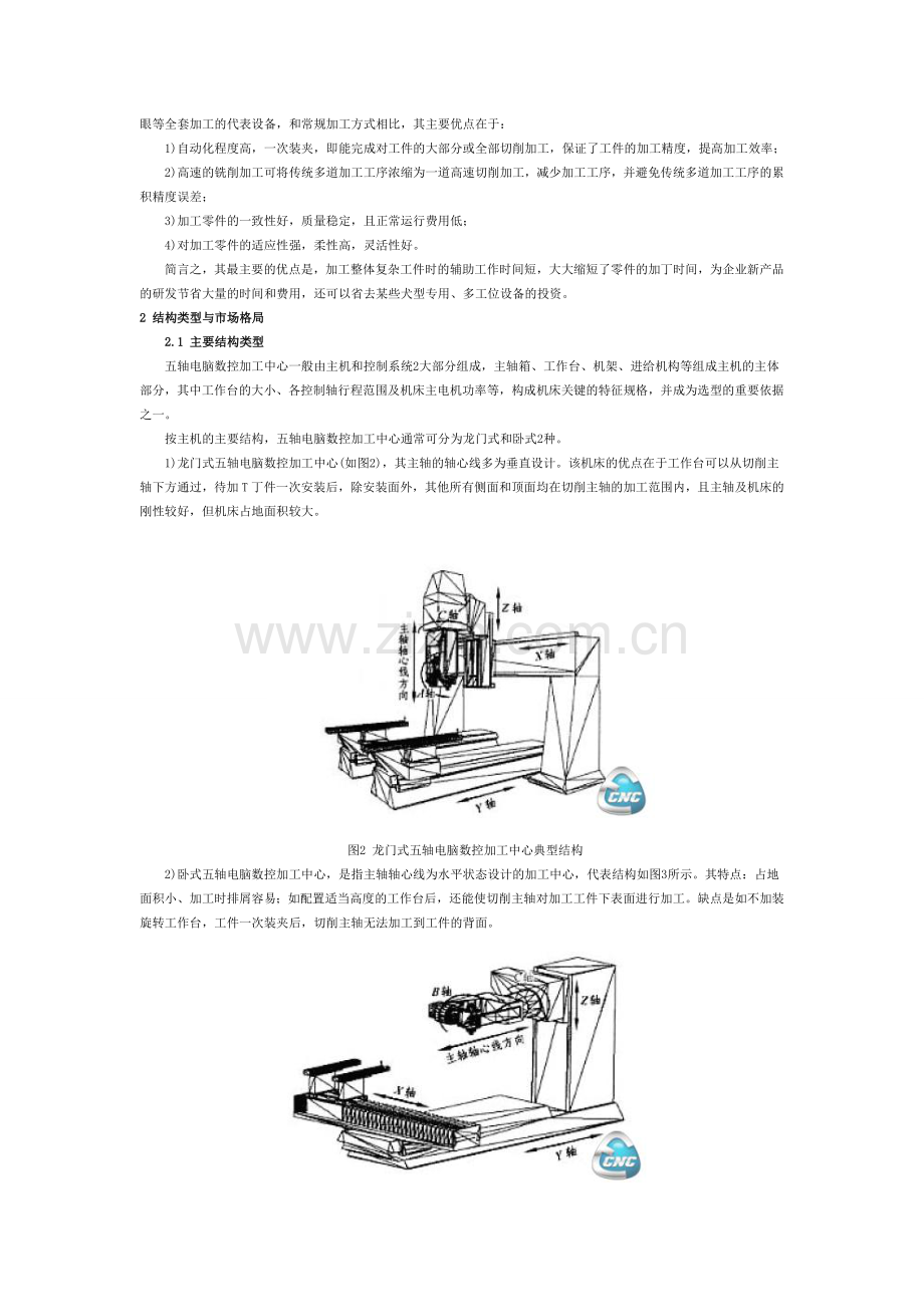 实木五轴电脑数控加工中心技术及应用.doc_第2页