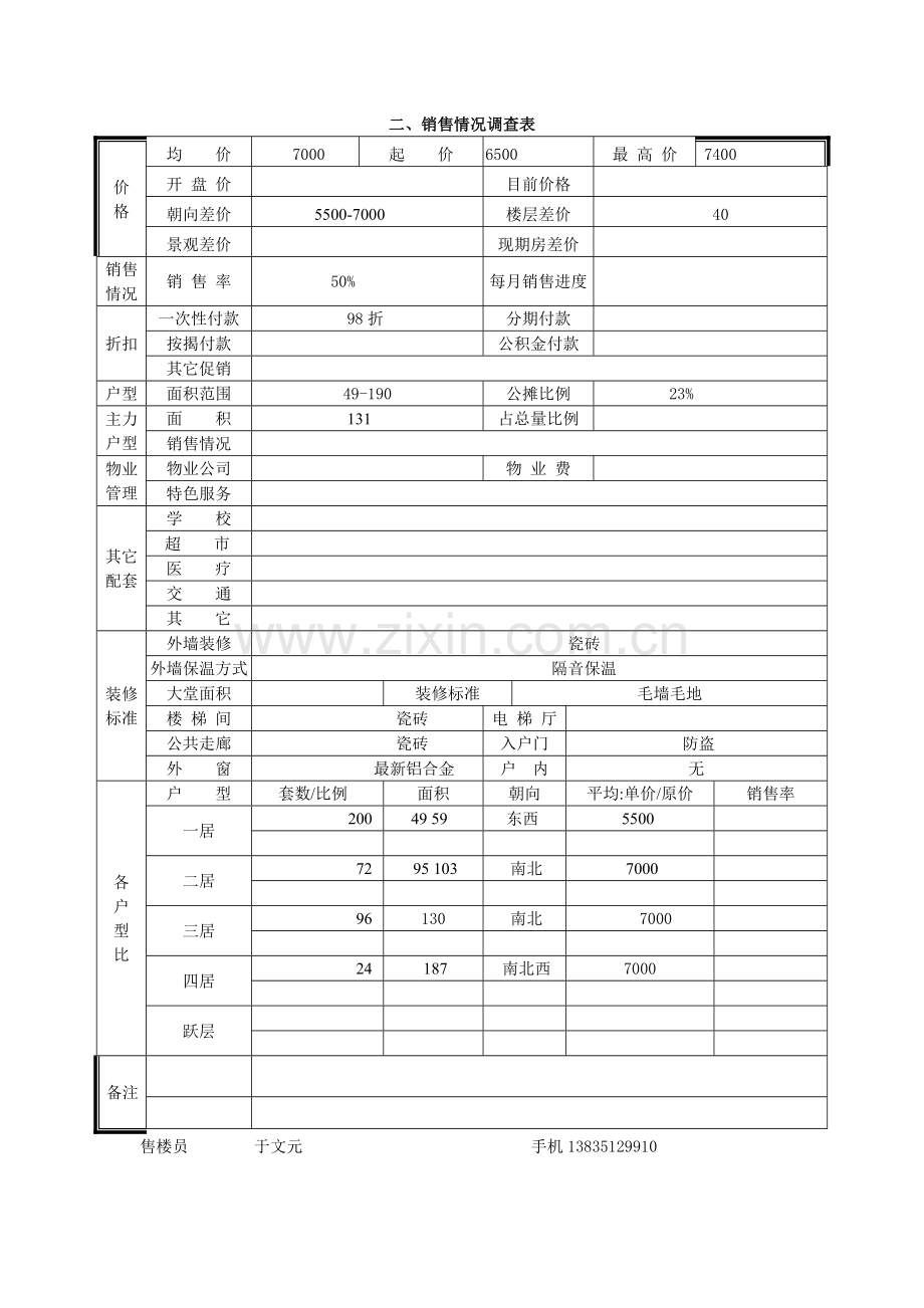 阳光银座市场调查表.docx_第2页