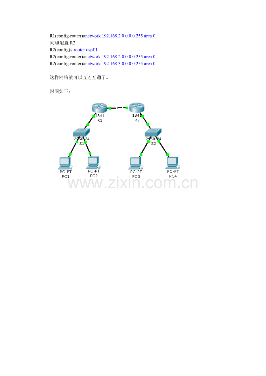 实验四路由器的高级配置(教师版).doc_第2页