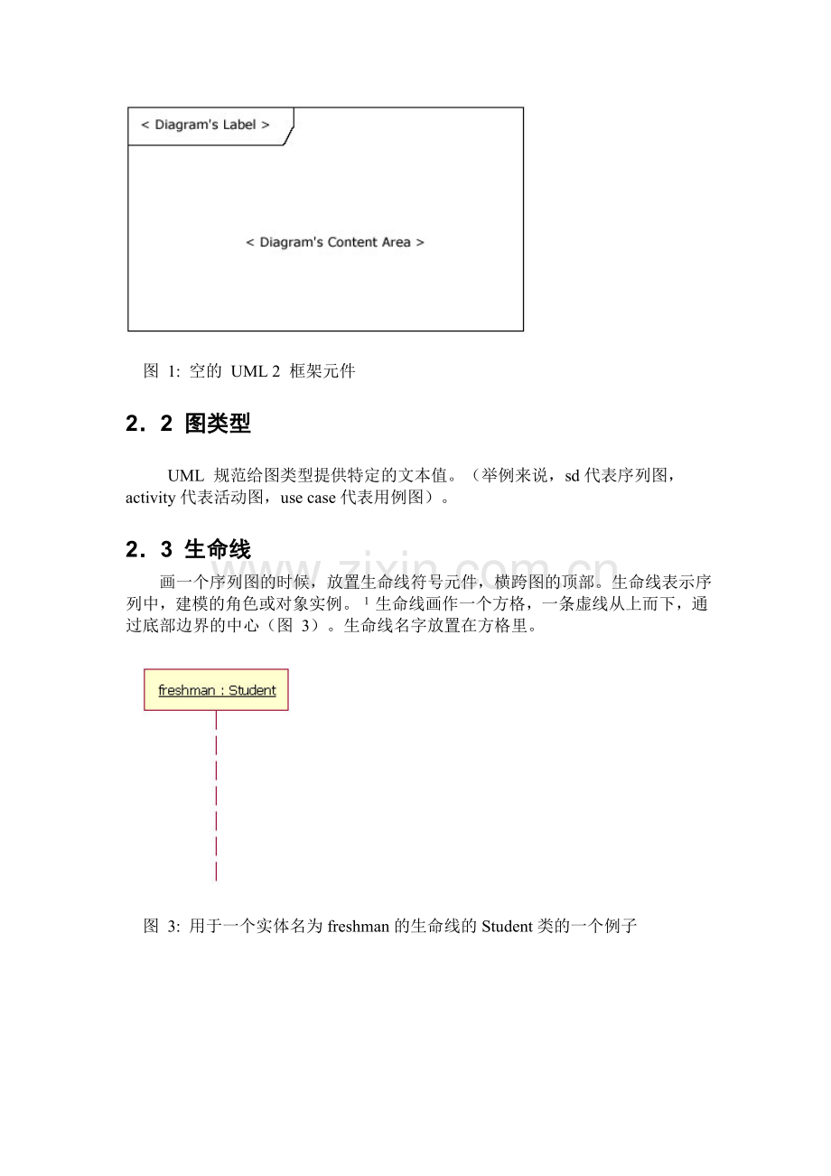 UML序列图编写规范.doc_第2页