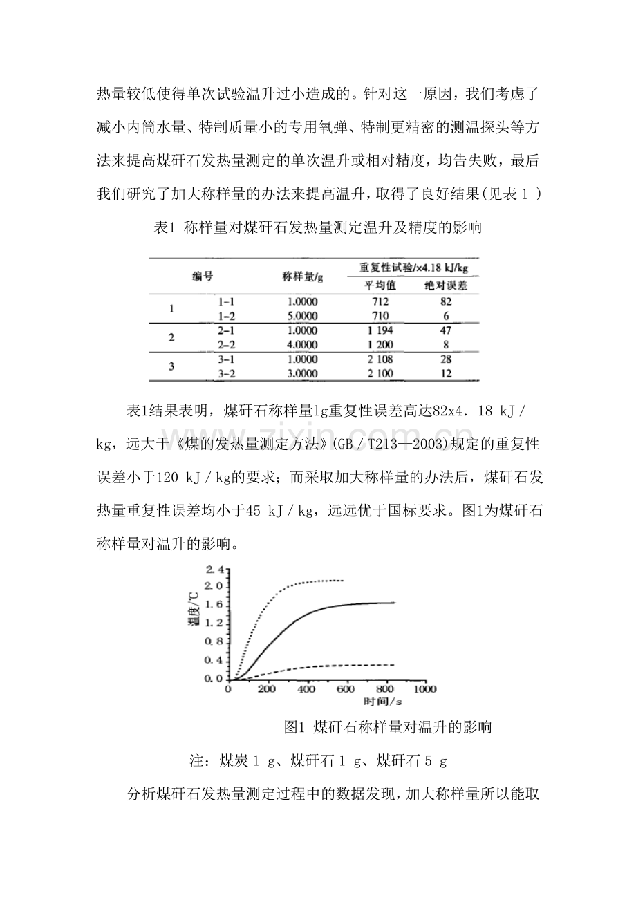 煤矸石发热量的准确测定.doc_第2页