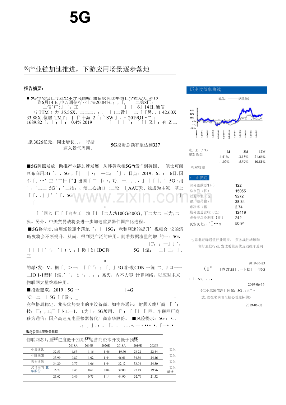 5G产业链研究报告.docx_第1页