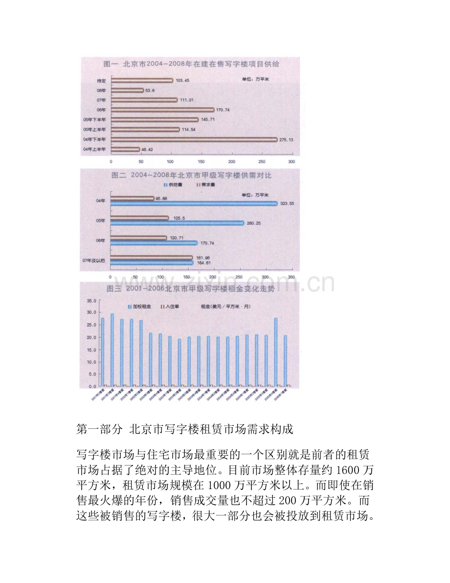 北京市写字楼市场需求分析.docx_第2页