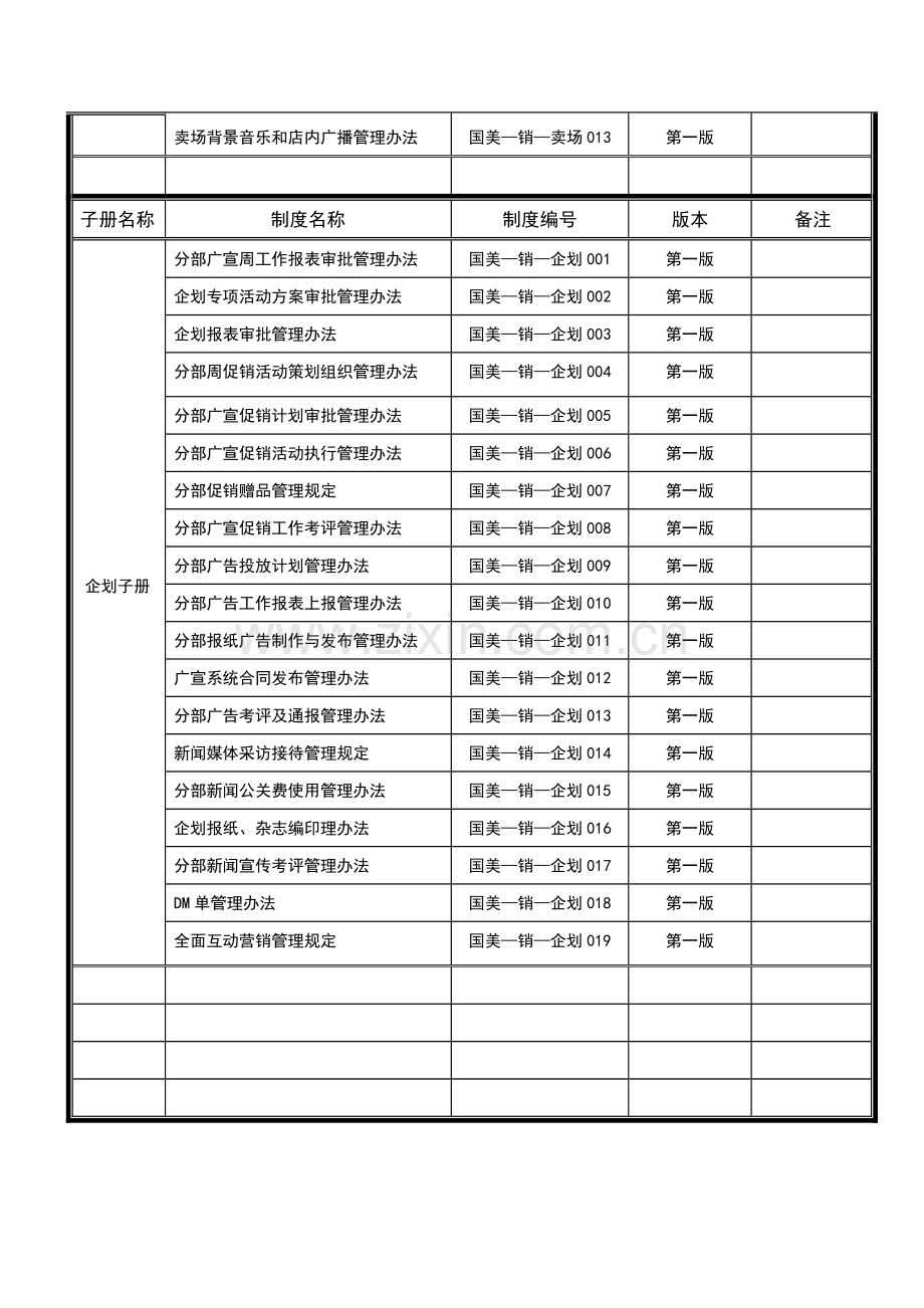 销售系统分册目录.docx_第2页