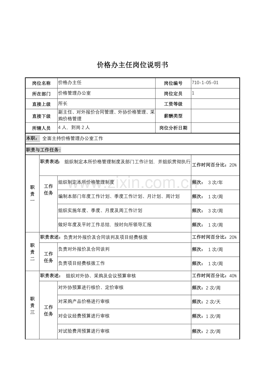 中船重工研究所价格办主任岗位说明书.docx_第1页